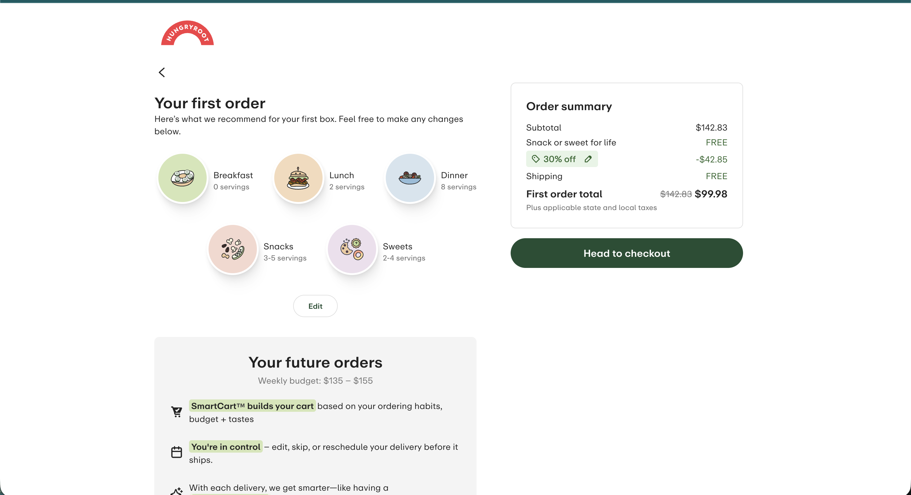 Checkout order summary — category icons only